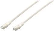 Image du produit equip Câble de réseau (S/FTP, CAT6a, 5 m)