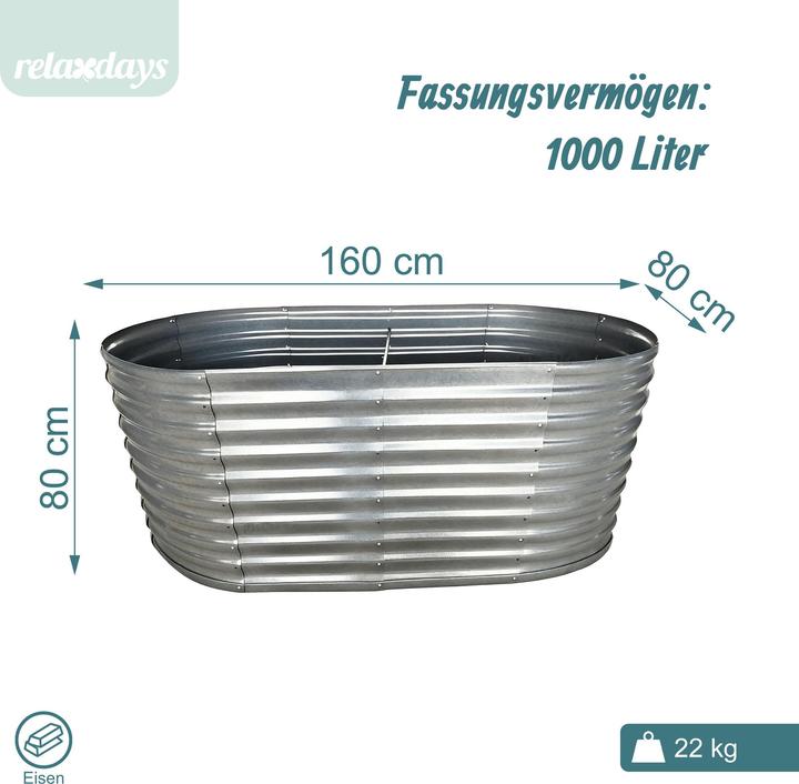 Actual product image Relaxdays raisedbed