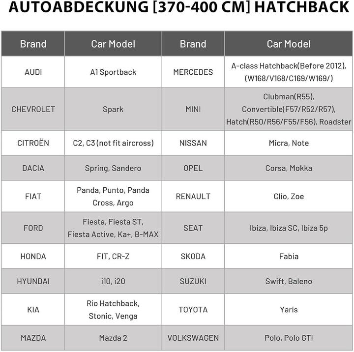 Nährwerte und Zutaten Favoto Autoabdeckung