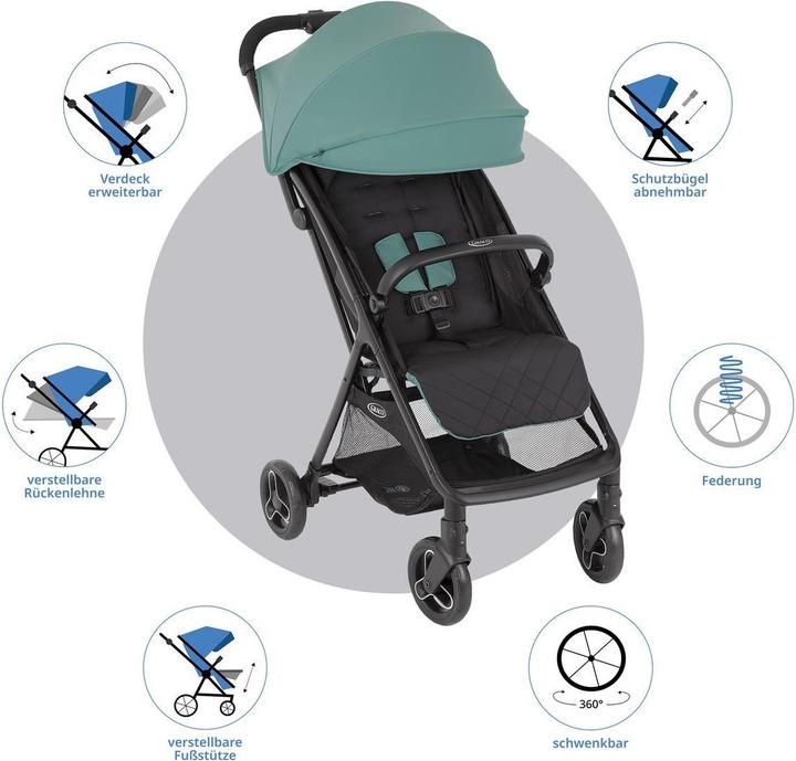 Produktbild Graco Buggy Myavo Mint 2024