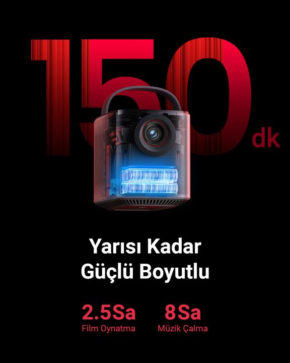 Produktbild Nebula Mars 3 Air (Full HD, 400 lm, 1.2:1)