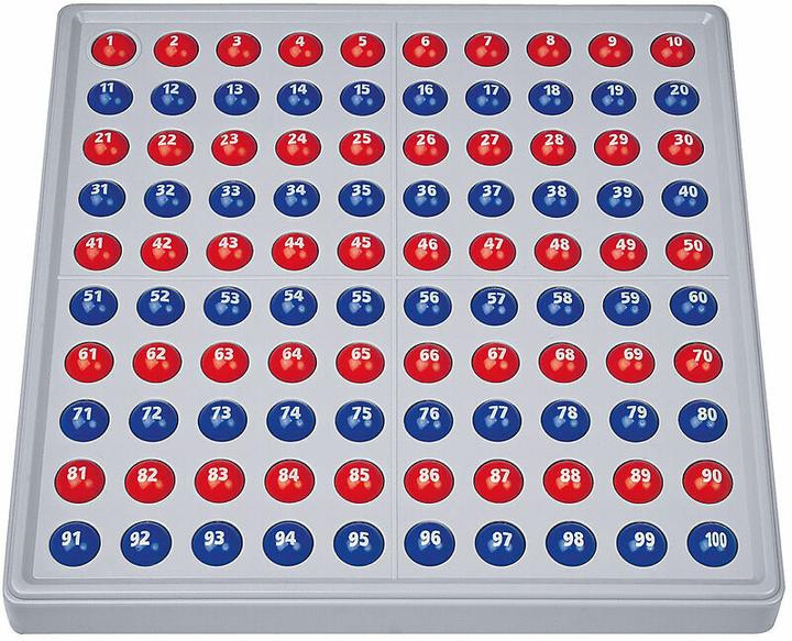 Actual product image Abaco 100 mit Zahlen
