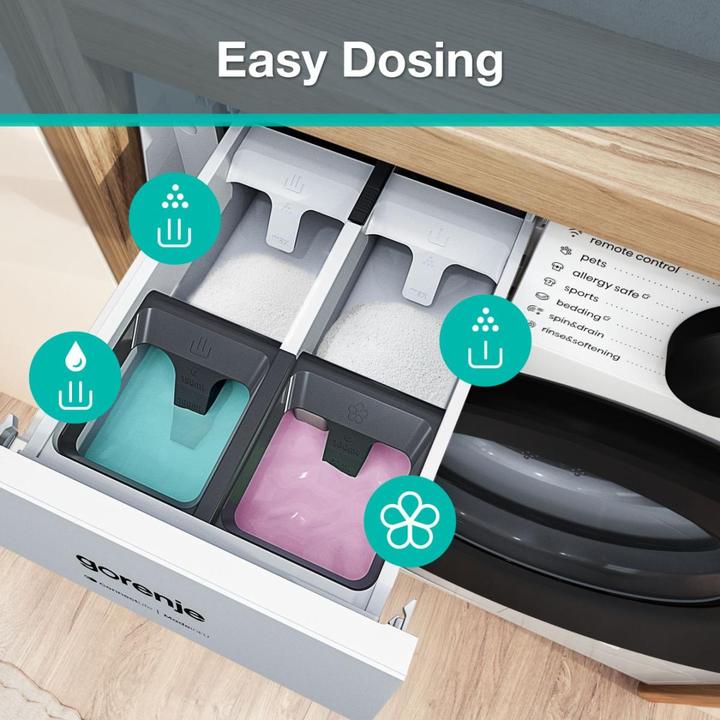 Immagine prodotto Gorenje W5G484A3P1 (8 kg, A sinistra)