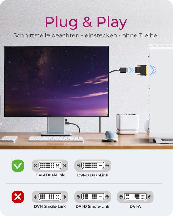 Produktbild Icy Box IB-AC552 (DVI, HDMI, 4.70 cm)