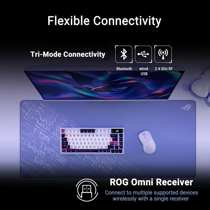 Actual product image ASUS ROG Keris II Origin (Wireless, Cable)