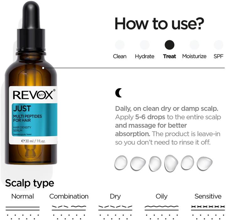 Actual product image Revox JUST multi peptides for hair 30ml (30 ml)