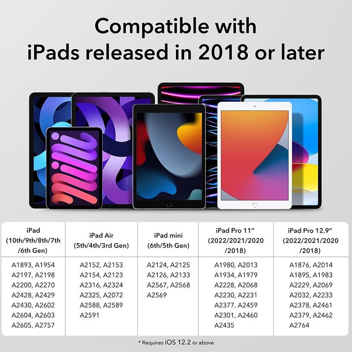 Image du produit ESR Stylet numérique pour iPad