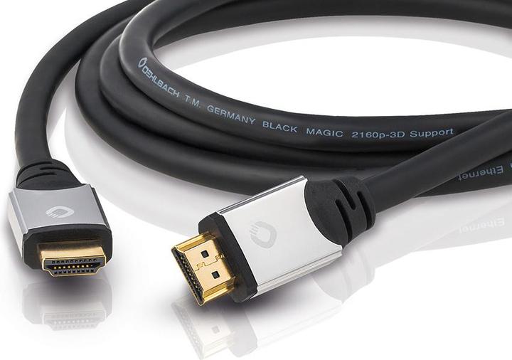 Actual product image Oehlbach HDMI (Typ A) — HDMI (Typ A) (10 m, HDMI)