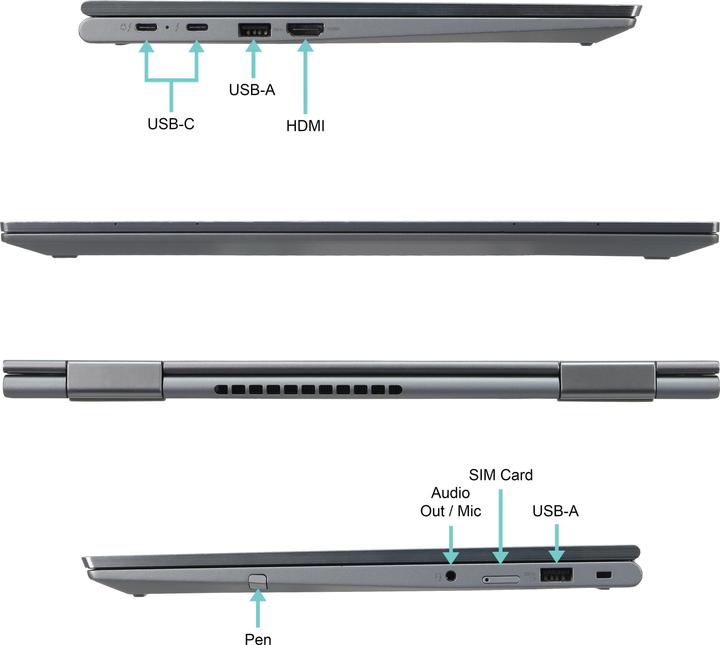 Produktbild Ankermann ThinkPad X1 Yoga Gen 6 (16 GB, 14", 1000 GB, DE, A / Wie neu)