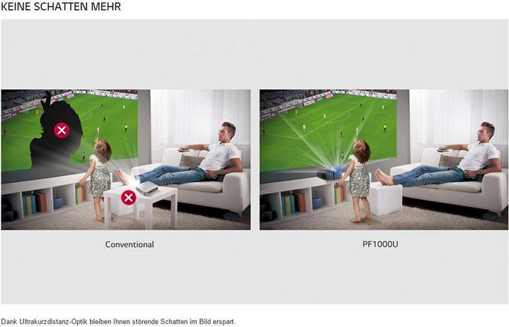 Produktbild LG Pf1000u (Full HD, 1000 lm, 0.29:1)