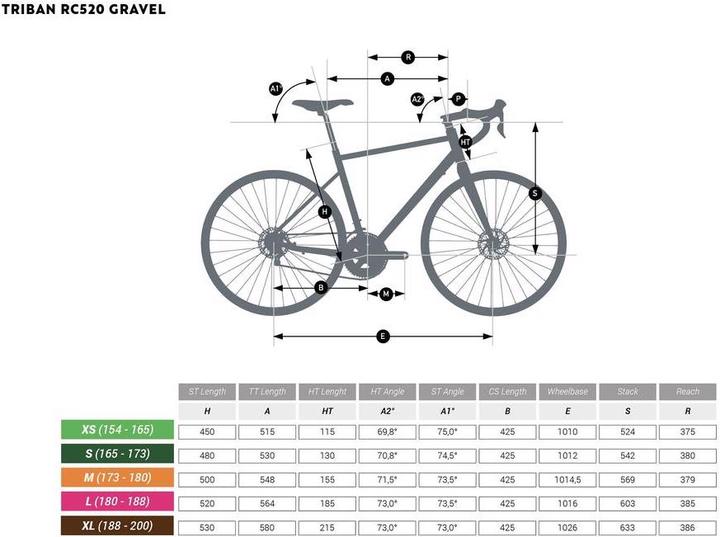 Actual product image Triban RC520 GRAVEL (52 cm)