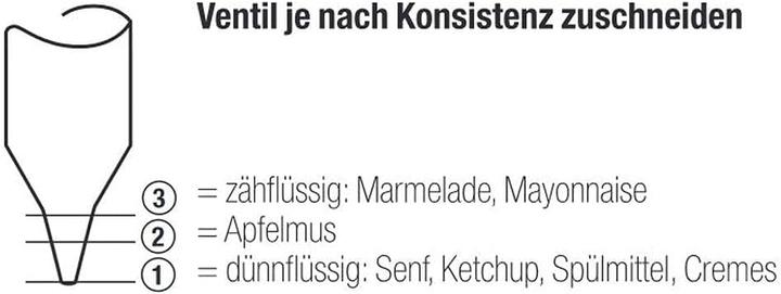 Image du produit Contacto Distributeur de remplacement pour système de distribution