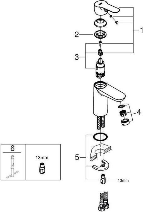 Actual product image Grohe Einhand-Waschtischbatterie BAUEDGE