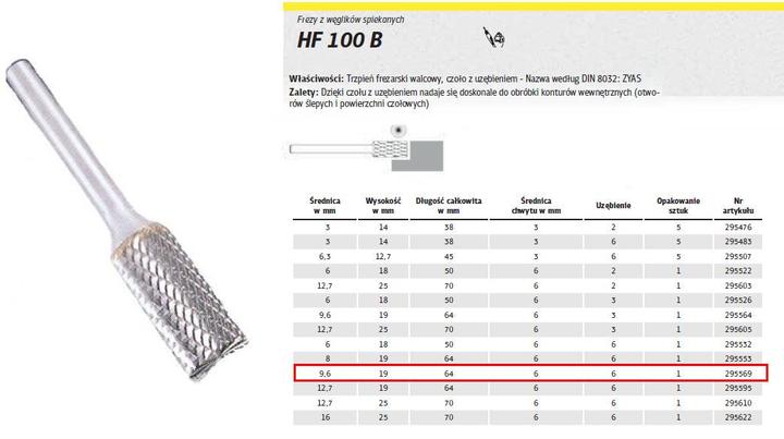 Actual product image Klingspor HF 100 B - carbide burrs 9,6 mm