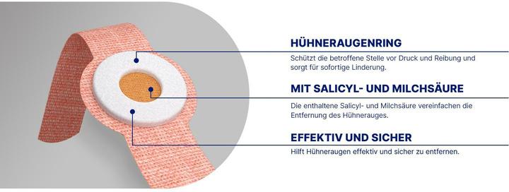 Produktbild Hansaplast Hühneraugen-Pflaster (8 x)