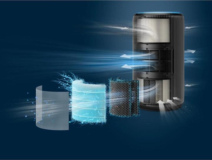 Actual product image Philips AC4221/11 (156 m²)