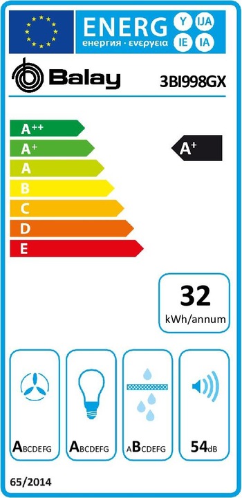 Energie-Label Balay 3BI998GX (Inselhaube)