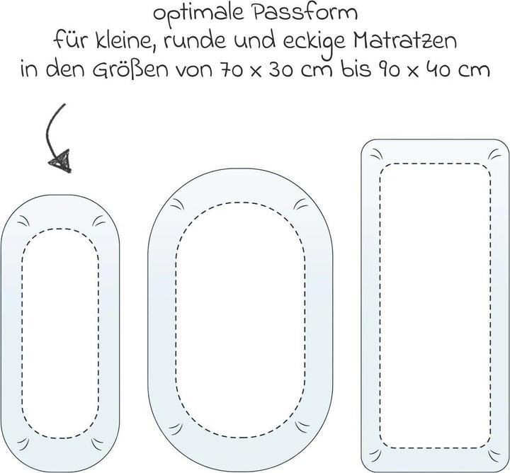Actual product image Julius Zöllner Spannbetttuch 2er Pack für kleine Matratzen