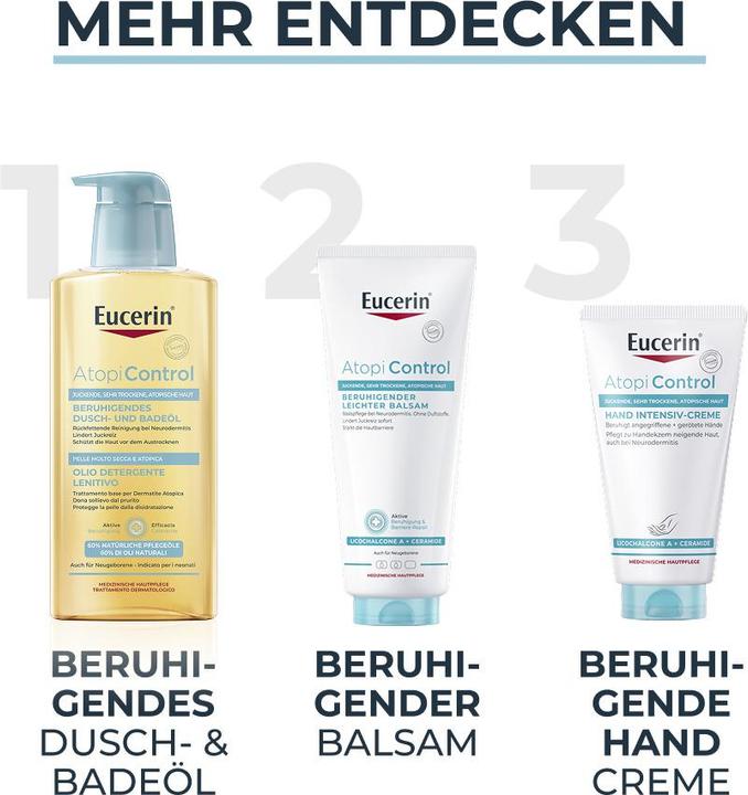Image du produit Eucerin AtopiControl (75 ml)