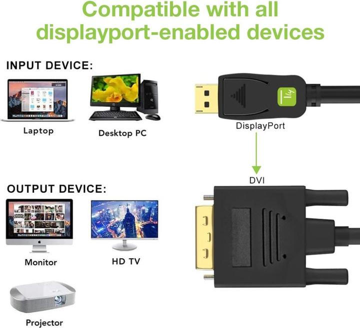 Produktbild Techly DisplayPort — DVI (2 m)