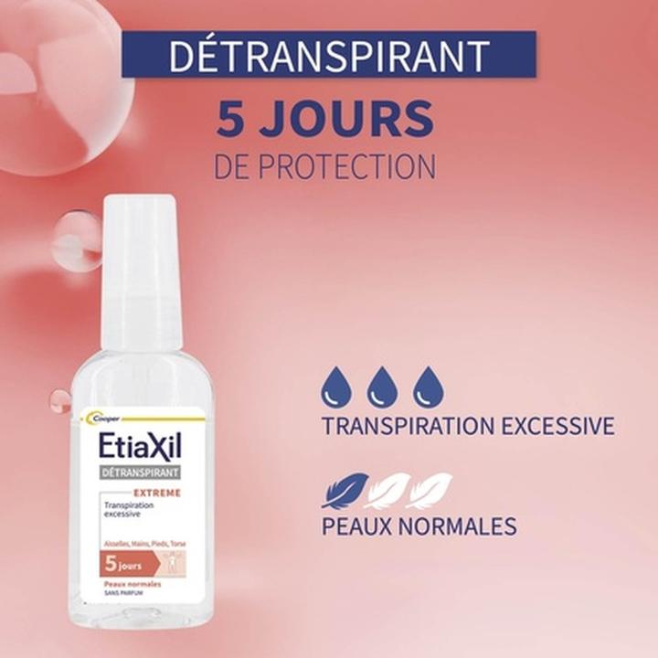 Produktbild Etiaxil Behandlung gegen übermässiges Schwitzen