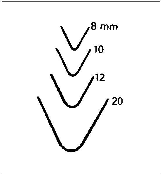 Produktbild Bildhauereisen gerade Form (12 mm)