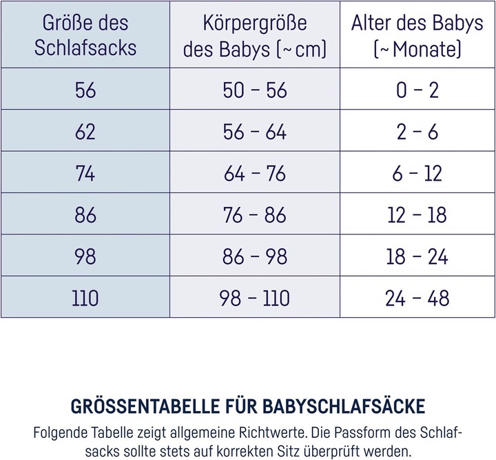 Produktbild Julius Zöllner Babyschlafsack Musselin (56 cm)