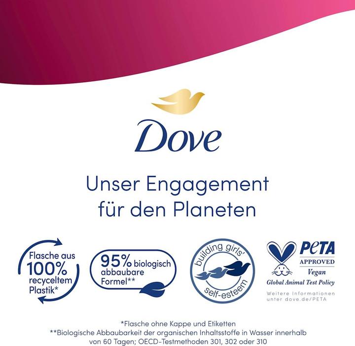 Produktbild Dove Drachenfrucht und Kokos (225 ml)