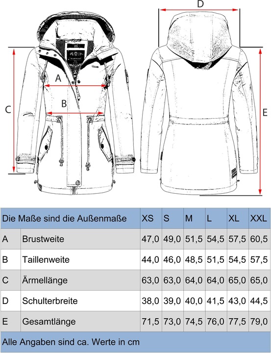 Actual product image Marikoo Nyokoo (L)