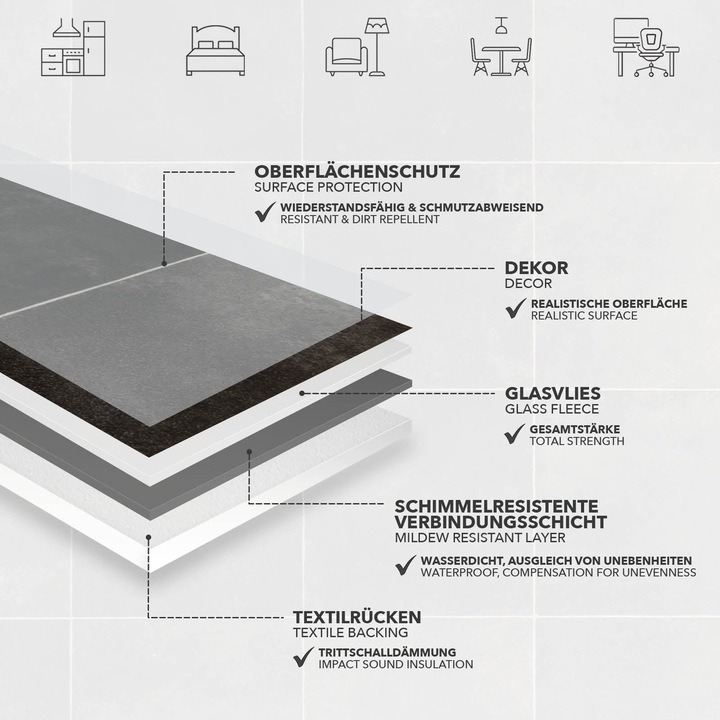 Immagine prodotto Karat Zala 970D (Pavimento vinile)