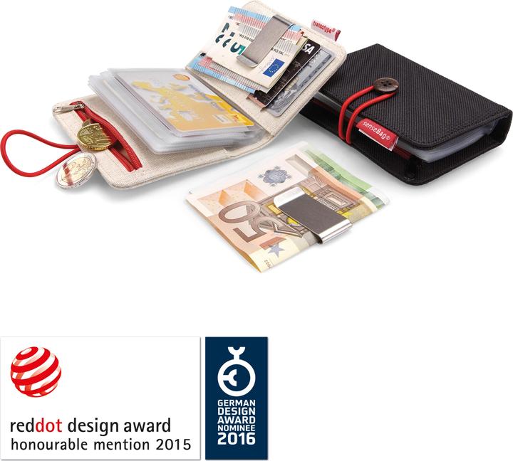 Actual product image Transotype SenseBag