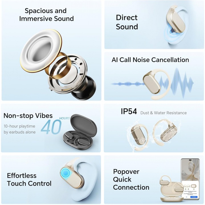 Produktbild Honor CHOICE Open-Ear True Wireless EARBUDS BLACK (Kabellos)
