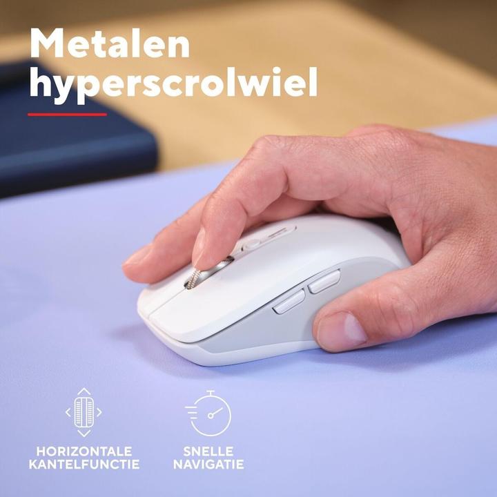 Actual product image Trust FERRO Hyperwheel Wireless Mouse white (Wireless)