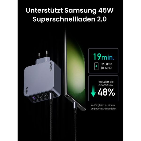 Immagine prodotto Ugreen Nexode Pro (160 W)