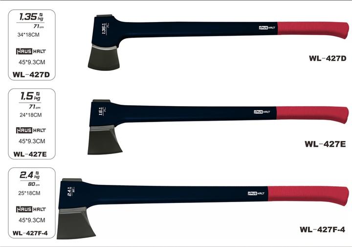 Actual product image Haushalt HOUSEHOLD Axe HH-427E, 710 mm, 1.5 kg, blue, head made of stainless steel, with non-slip rubberised
