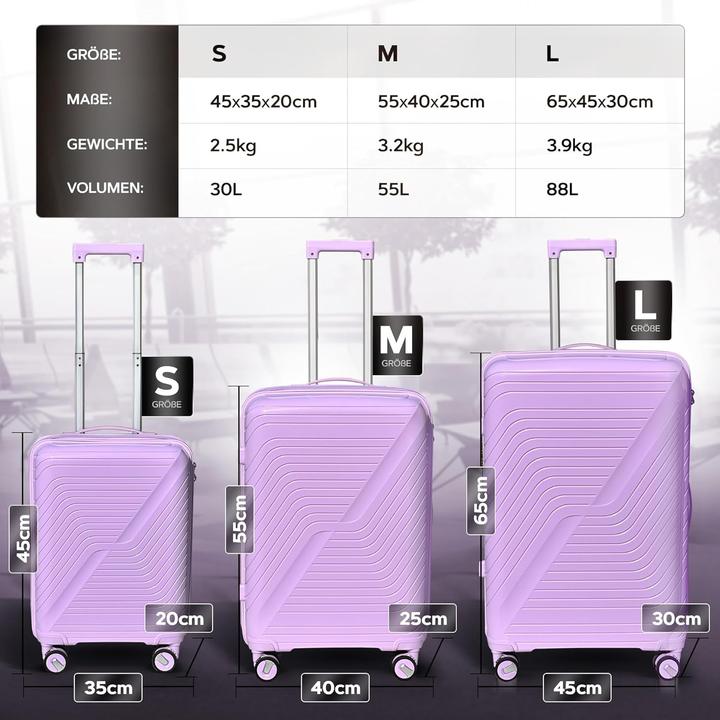 Actual product image DS-Lux 3-piece travel case set