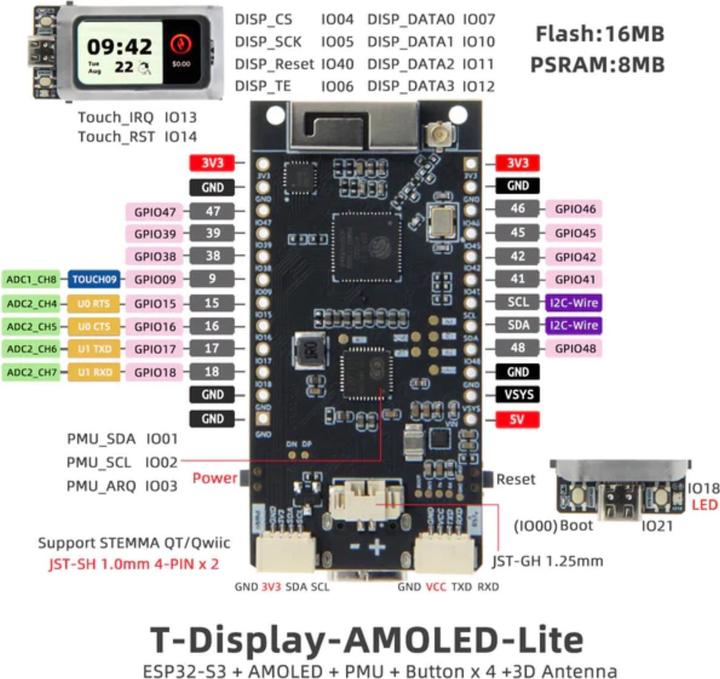 Immagine prodotto Lilygo T-Display AMOLED Lite ESP32-S3 con display da 1,47 pollici