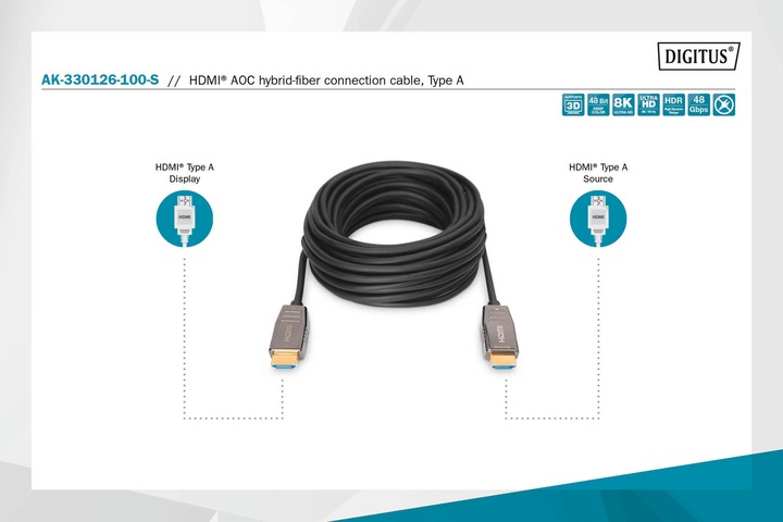 Actual product image Digitus HDMI — HDMI (10 m, HDMI)