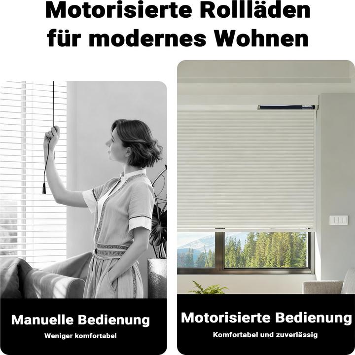 Produktbild Wiltec Rollladenmotor