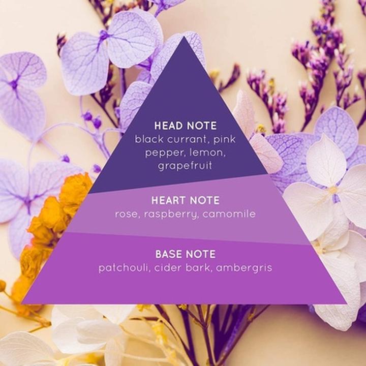 Immagine prodotto MIRACULUM Miracle Absolute EDP 50 ml (Eau de parfum, 50 ml)