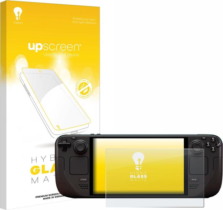 Actual product image upscreen Reflection Shield Matt Protective Film