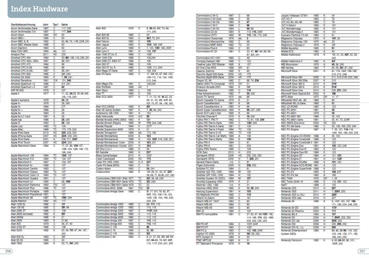 Nährwerte und Zutaten Spielkonsolen und Heimcomputer 1972-2015 (Deutsch, Winnie Forster, 2015)