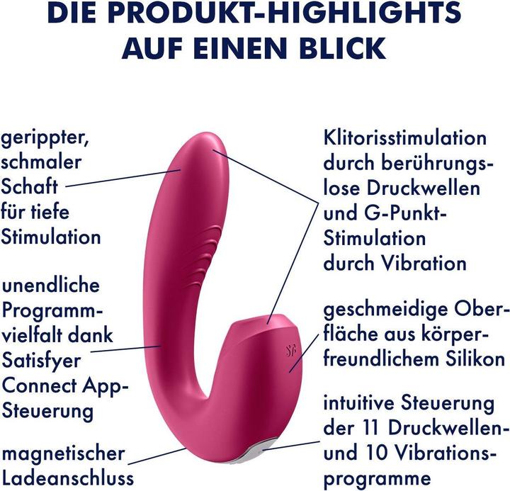 Actual product image Satisfyer Sunray