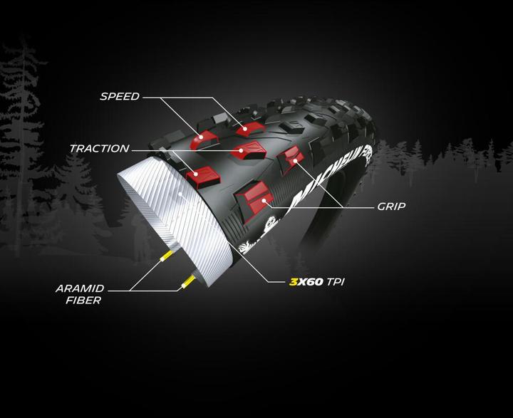Immagine prodotto Michelin Linea Force XC Performance (26 x 2.10, 54-559)
