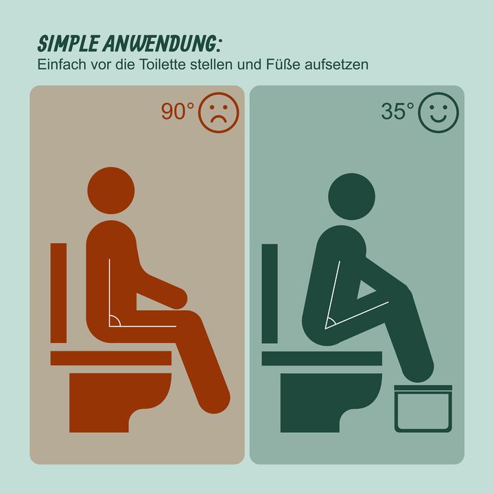 Image du produit Relaxdays Toilettenhocker