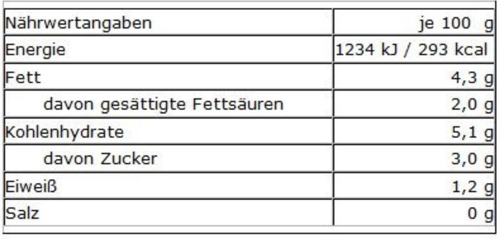 Nährwerte und Zutaten Zimmerli Adaptogene Schisandra Kapseln 50 Kapseln (1 Stück, Kapseln, 25 g)