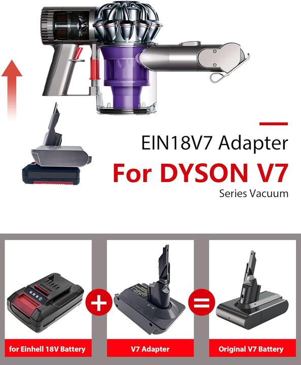 Actual product image Btrui Adapter EIN18V7 für Einhell 18V Akku auf Dyson V7 Staubsauger