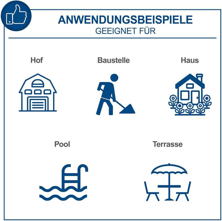 Image du produit Scheppach Nettoyeur haute pression 1600W, 135 bar incl. système Quick Connect & accessoires (Fonctionnement sur secteur)