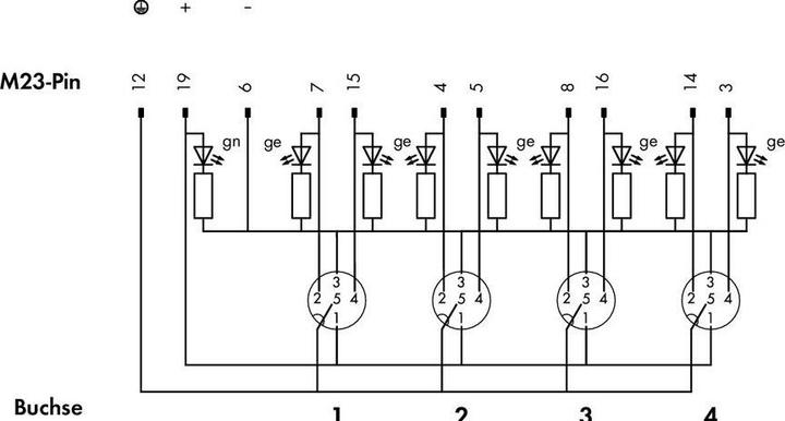 Produktbild Wago Sensor/Aktorbox passiv M12-Ver (Verteiler)