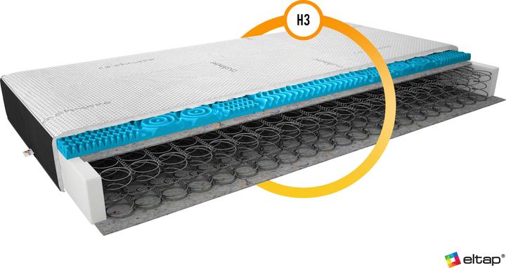 Produktbild ELTAP Olivia Velvet Black (180 x 200 cm, Federkern)